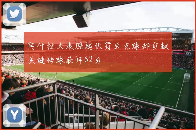 阿什拉夫表现起伏罚丢点球却贡献关键传球获评62分